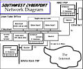 Thumbnail for version as of 15:36, 25 July 2008